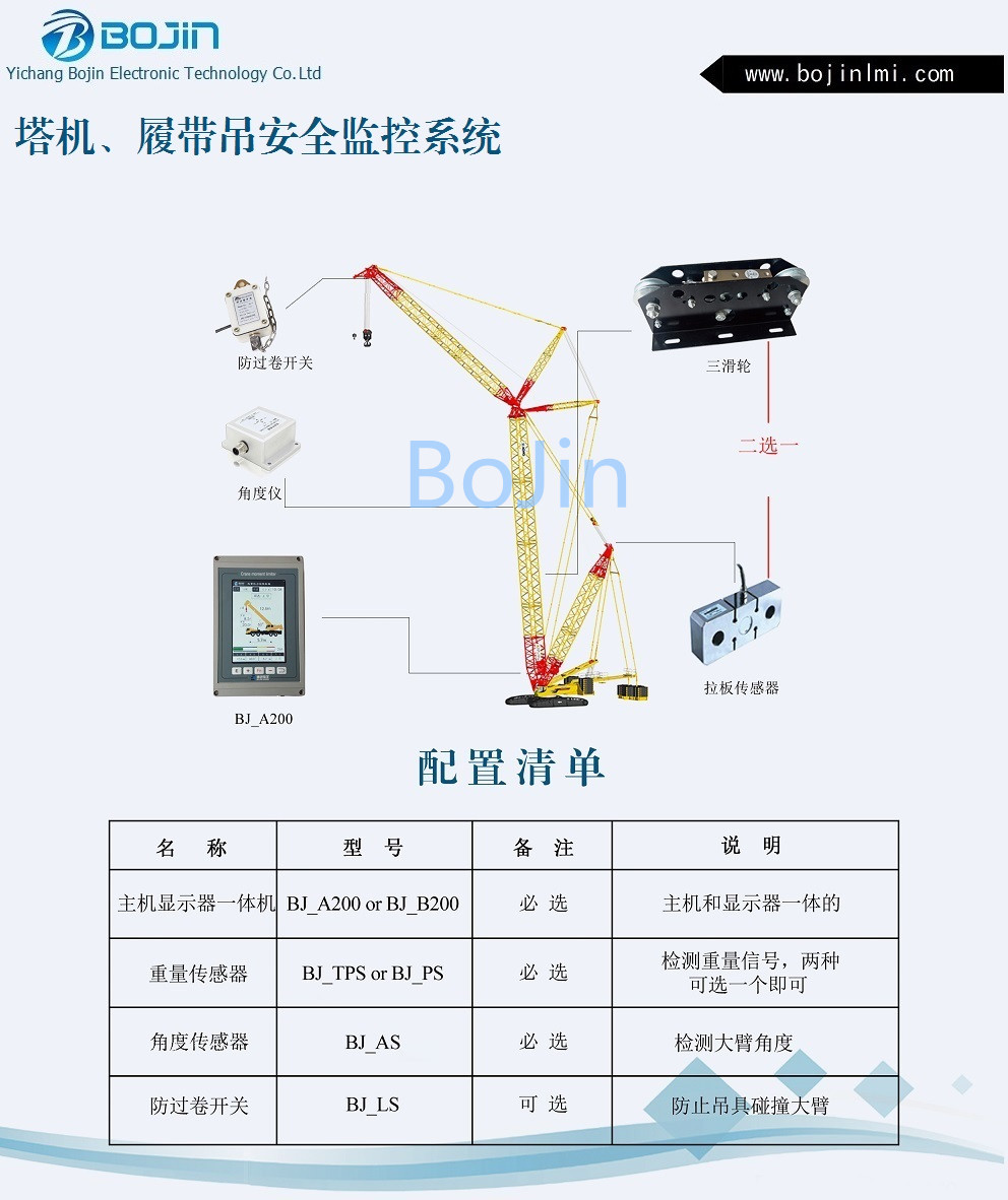 塔機(jī)、履帶吊安全監(jiān)控系統(tǒng)